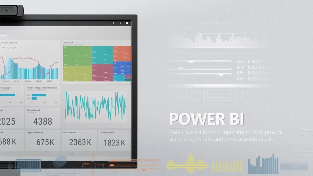 Lizo oil-and-gas analytics demo title card