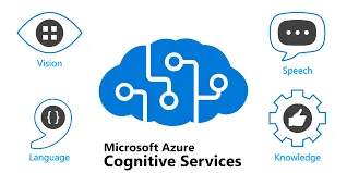 Azure sentiment analysis workflow using Databricks and PySpark