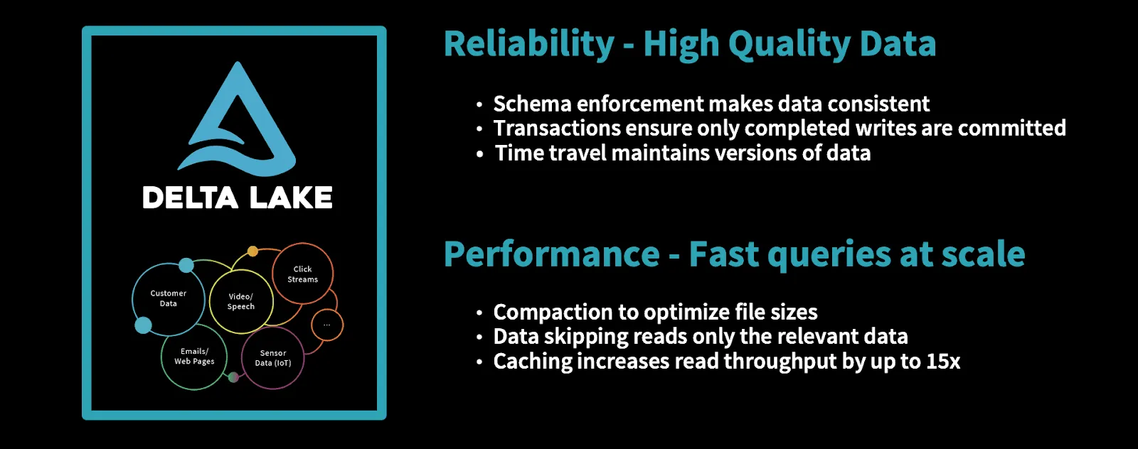 Delta Lake reliability and performance artwork