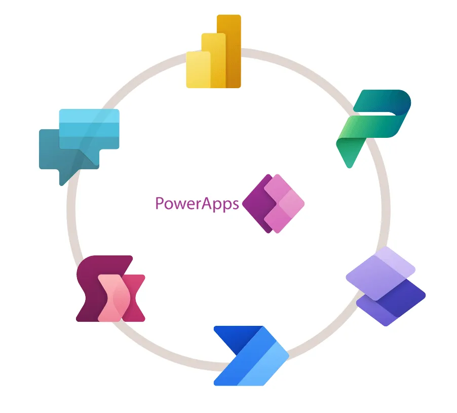 Modernizing business applications with AI and Microsoft Power Platform