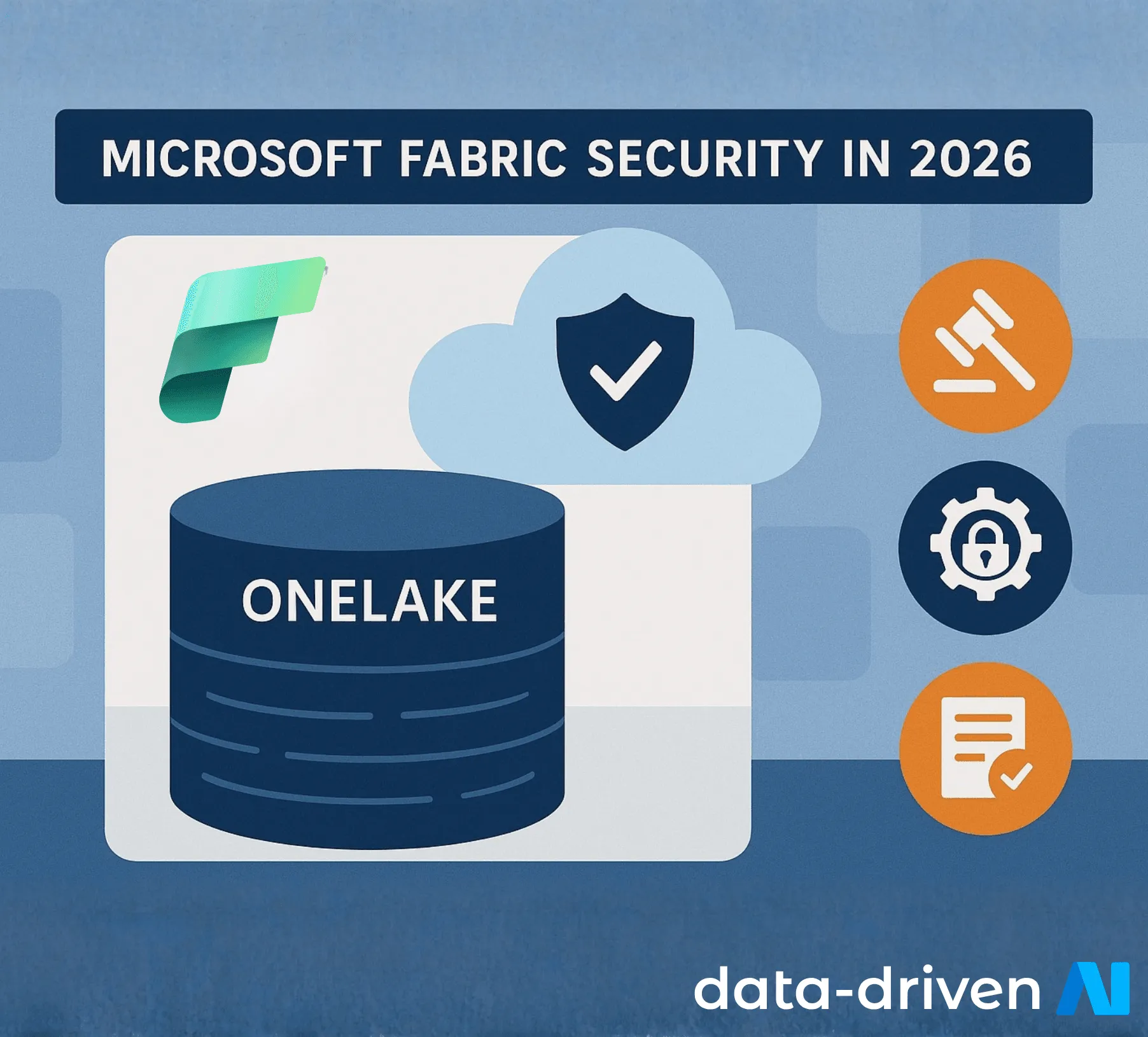 Microsoft Fabric security controls around OneLake data