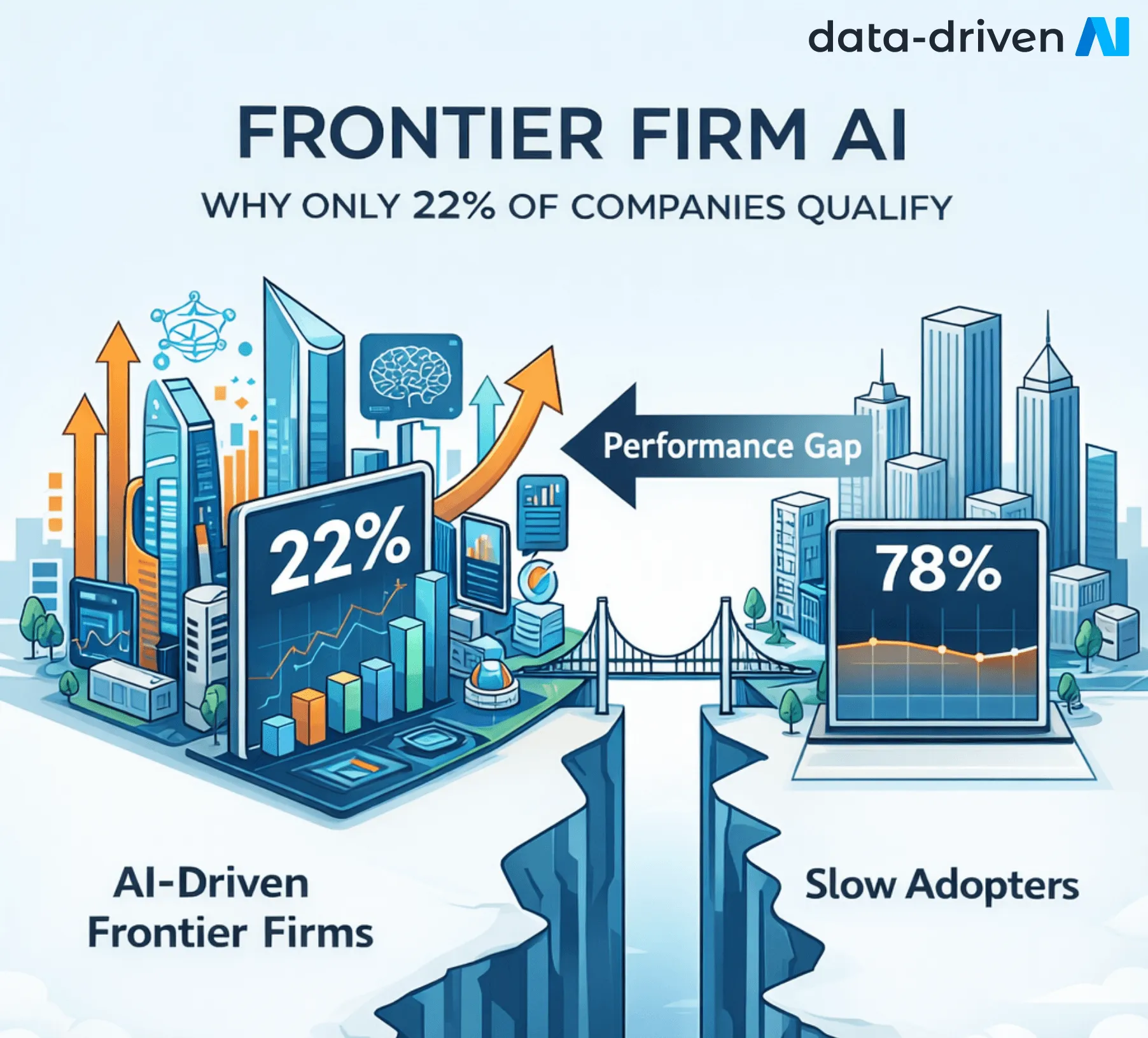 People and AI agents represented as one operating team