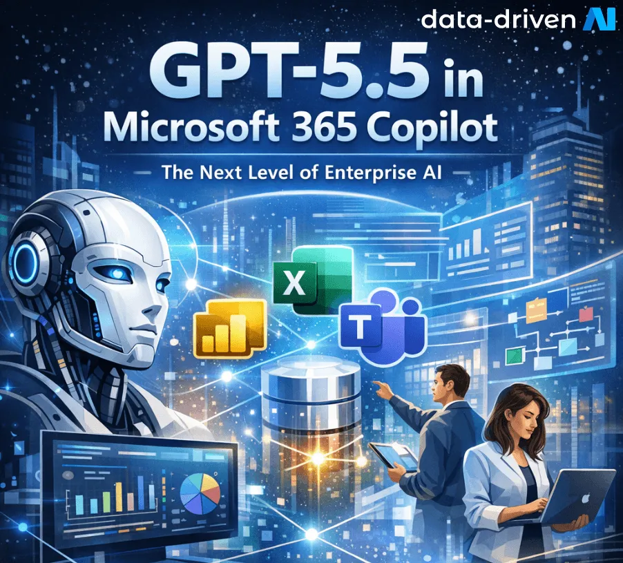GPT-5.5 model options presented in Microsoft 365 Copilot