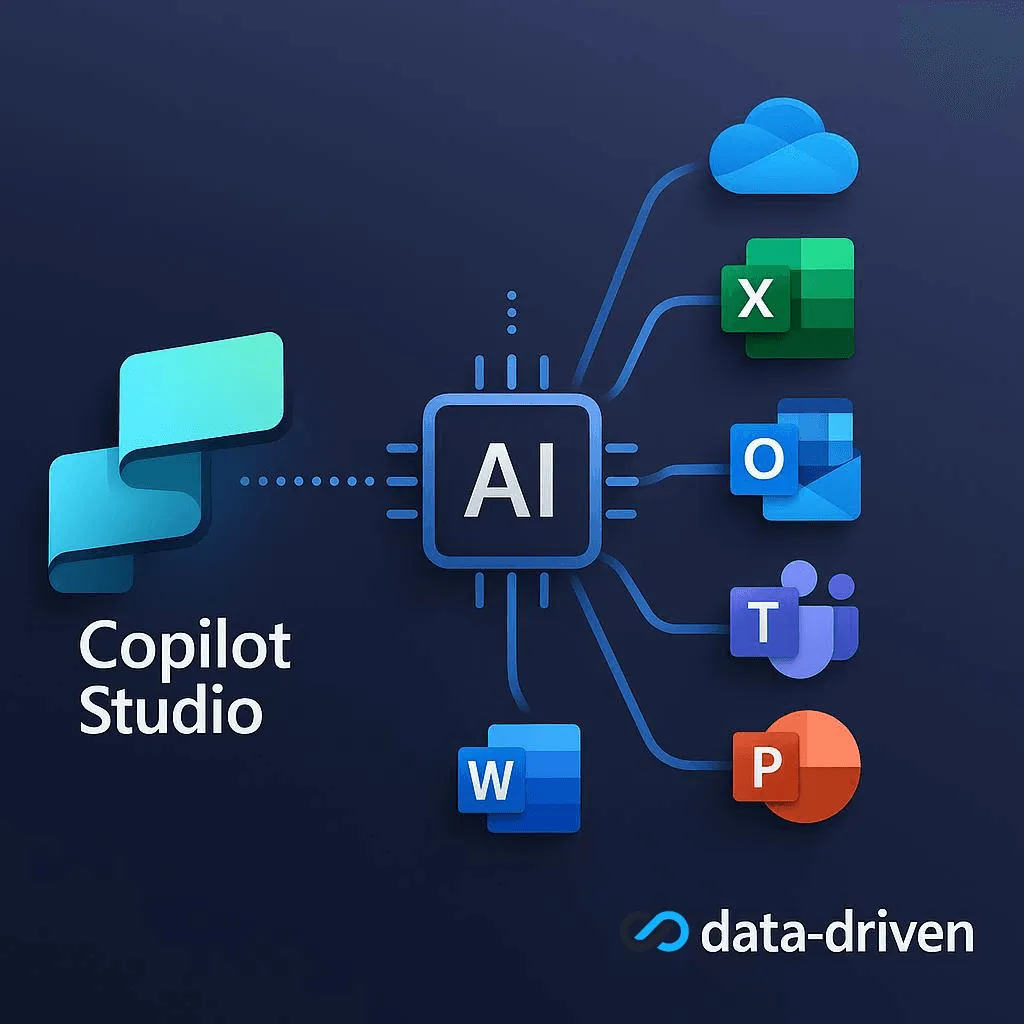Copilot Studio agent connected to business workflow actions