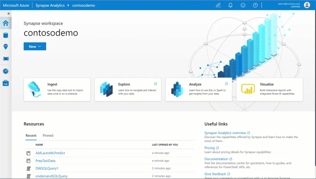 Azure Synapse workspace value proposition