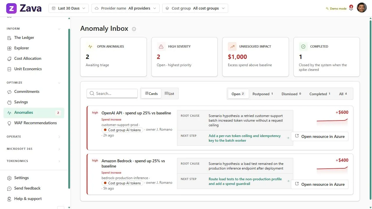 CloudMonitor Fabric workload anomaly inbox displaying active alerts and recommended actions