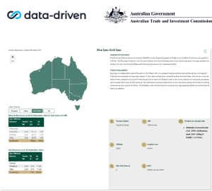 Austrade with Data-Driven