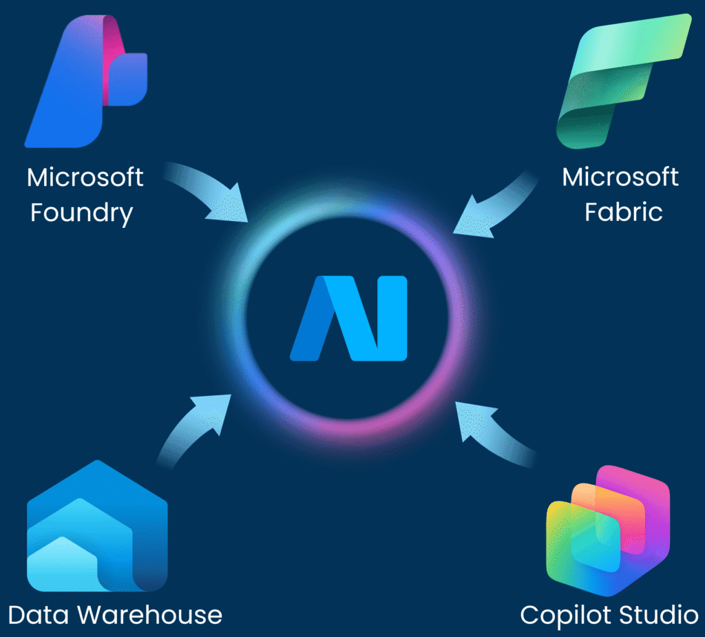 About Us 2 DD Website Page Banner image 62