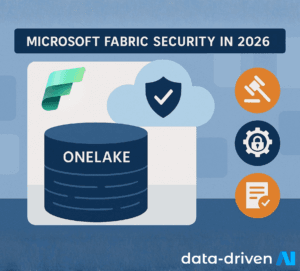 Microsoft Fabric Security 2026
